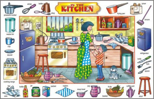 Creative Educational Pre-School in The Kitchen Picture Talk