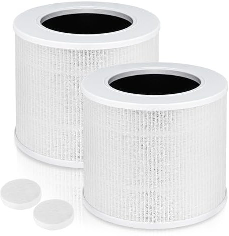 iAmoy 2-Pack Core Mini Replacement Filter Compatible with LEVOIT Core Mini Air Purifier,3-in-1 True HEPA Replacement Filter,Compared Part # Core Mini-RF, White
