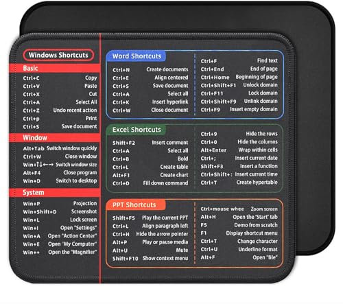 Mouse Mat, 2 Pcs Excel Shortcut Desk Mat, Soft Computer Keyboard Mice Mat, Non-Slip Desk Mat, Multifunctional Gaming Mousepad for PC Office Work Home Gaming Study Laptop Computer (Black B)