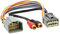 AUX IN Adapter Ford Fiesta 2008-2010