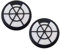 2 filtros HEPA de repuesto para Eureka NEN110B NEN110A para Whirlwind limpiador sin bolsa, aspiradoras con cable ligero