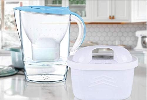 Hygrad Universal Limescale Water Pitcher Filter Replacement Cartridge Refills for Brit Maxtra+ Jug Water Filter, Brita Kettle Universal Filter Cartridge, TÜV SÜD, NSF Certified (6)