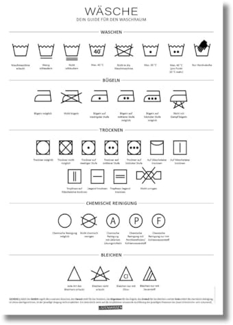 Listenwissen Kunstdruck Waschguide I DIN A3 I Waschküche I Waschsymbole I deutsch I Laundry Schild I Deko I Dekoration I Wäschepflege I Waschmaschine I Waschzeichen (Poster ohne Rahmen)