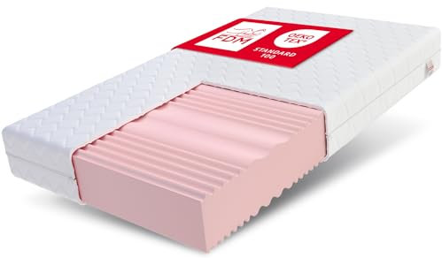 FDM Matratze 140x200 cm Härtegrad H3 H4 Höhe 24 cm Kaltschaummatratze Doppelseitige Rollmatratze HR-Schaum 7 Komfortzonen mit Hypoallergenem Waschbarem Premium-Bezug Oeko-Tex Comfort Duo MAX Plus