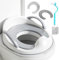 BBWELL Toilettensitz Kinder,Toilettentrainer für Jungen und Mädchen,WC Sitz Kinder mit Griffen und Rückenlehne,Rutschfestes Spritzschutz,Toilettenaufsatz mit 2-Sitzring,für Kinder 1-5 Jahre
