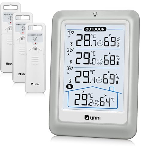 Indoor Outdoor Thermometer Wireless Weather Station with 100m Range Remote Sensor and Backlight Display (White)
