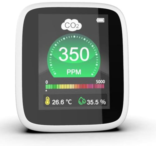 Mini CO2 Monitor mit NDIR Sensor, Luftqualitätsdetektor für Innenräume - Thermometer & Hygrometer, Echtzeit Temperatur und Luftfeuchtigkeit Anzeige