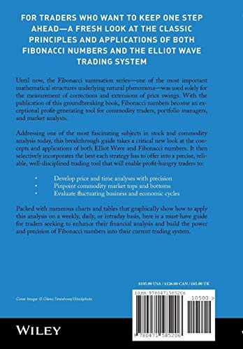 Fibonacci Applications and Strategies for Traders