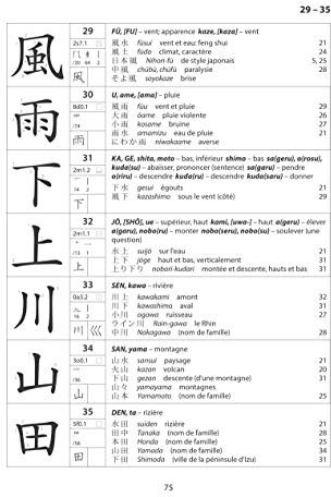 Kanji et Kana: Manuel et lexique des 2141 caractères officiels de l'écriture japonaise suivi de caractères composés formant un vocabulaire de base de plus de 12 000 mots