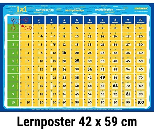 mindmemo - Das 1x1 lernen Poster - Mathe Lernposter Multiplikation Grundschule einfach EinMalEins einfach lernen Multipliziertabelle 1mal1 Mathematik ... Lernhilfe - DinA2 PremiumEdition