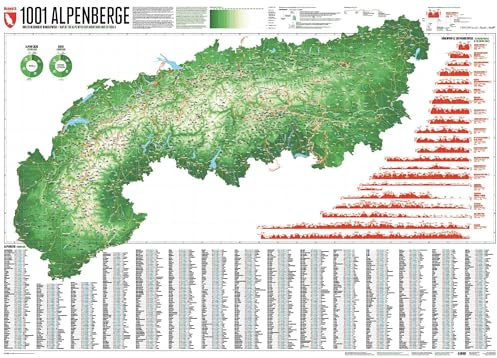 1001 Alpenberge - Edition 4: Und 20 besondere Wanderwege