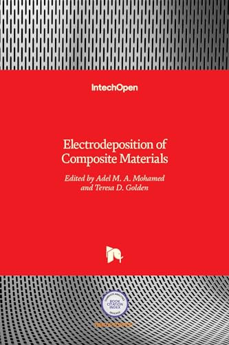 Electrodeposition of Composite Materials