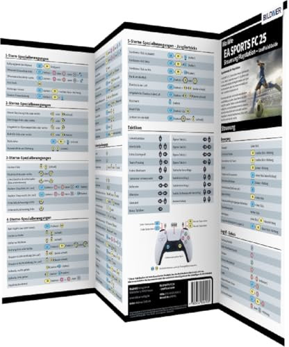 EA SPORTS FC 25 - Steuerung Playstation - Unofficial Guide