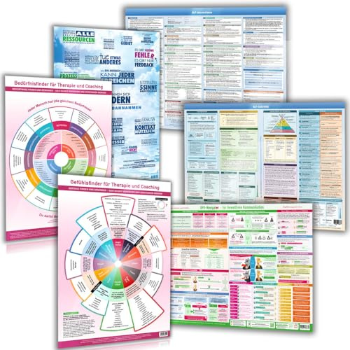 [6er Set] Das moderne Praxis-Poster-Set für Therapie, Coaching & Kommunikation (2024) – Schmück Deine Praxis mit NLP, Gewaltfreier Kommunikation & ... ... Design – 6teilig, DINA2, UV-Glanzlack