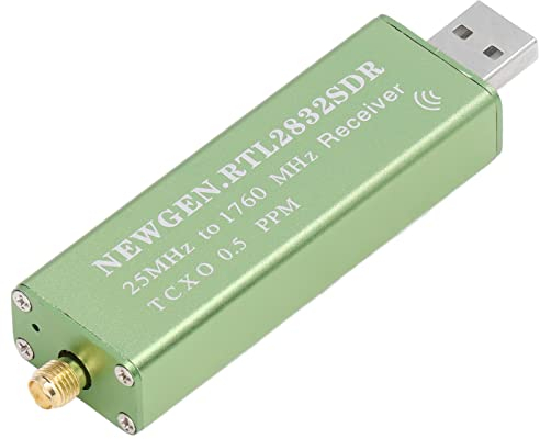 Uadme RTL SDR-Empfänger – 25‑1760 MHz Vollband RTL2832U R820T2 Softwaredefinierter Funkscanner