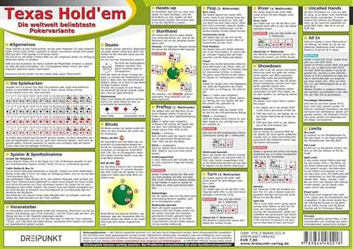 Texas Hold'em: Die weltweit beliebteste Pokervariante