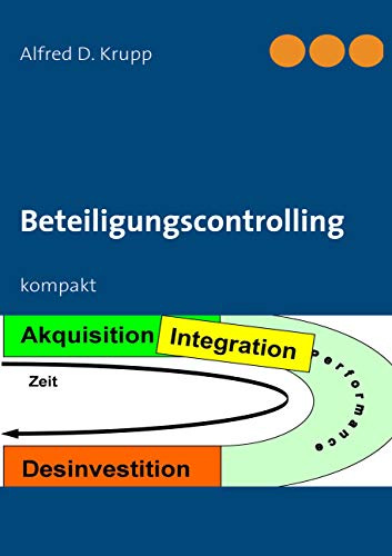 Beteiligungscontrolling: kompakt