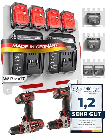 Adlerfokus Wandhalterung für Einhell Akkus & Ladegeräte [MADE IN GERMANY] Einhell Akkuhalter Wandhalterung mit Premium Montagematerial - Einhell Akku Wandhalterung 18V - Einhell Akku Halterung Wand