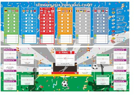 2024 Euro Football Championship Poster Schedule - Record 2024 European Championship results - Size 30 * 90/21 * 63CM - EM Football Program, Flags, Match Dates (L（30x90CM）)