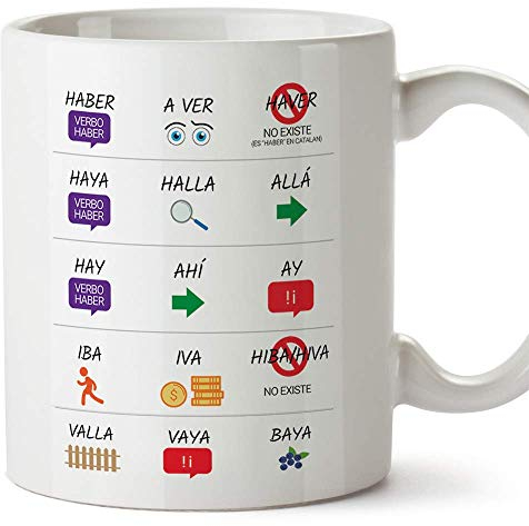 MUGFFINS Taza graciosa - Errores Ortográficos - Regalos divertidos de Desayuno. Cerámica 350 mL