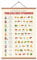 ZDFDC Affiche de Cuisine - Tableau des Vitamines, Aliments Sains - Tableau Décoratif, Peinture Murale Sur Toile Format A2, Avec Cadre en Teck (60x40cm)