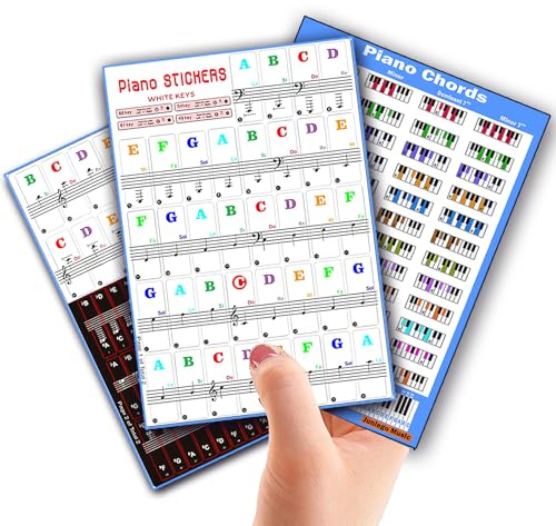 Piano Keyboard Stickers with Piano Chord Chart,for 88/61/54/49 Key,Note Labels for Beginners and Kids, Piano Notes Guide Piano Key Stickers for Learning, Easy to Install and Remove (Colorful)