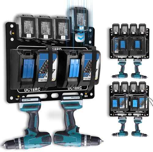 FETESNICE Wall Mount for Makita Battery Charger Holder,Easy Installation,Metal Charger Mount for Makita 18V Batteries & DC18RC DC18RD Chargers,Durable Tool Storage for Workspace & Garage