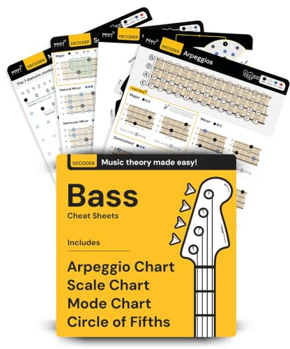 Bass Guitar Cheat Sheets 8x8: Chords, Scales, Modes & Theory for Beginners | Arpeggios, Bass Modes, Circle Of Fifths, Laminated Cards, Walking Basslines, Beginners, Practice, Lessons, Songwriting, Guide