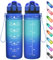 Coolfel Motivational Water Bottle with Time Markings, 1.5l 1l Sports 700ml 500ml Kids Bottles, BPA Free Tritan Leakproof Reusable Drink for Gym, School, Running, Dark Blue-light Blue