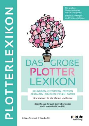 DAS GROẞE PLOTTERLEXIKON - Grundwissen für alle Marken und Geräte, Begriffe aus der Welt der Hobbyplotter endlich verständlich erklärt:: SCHNEIDEN ENTGITTERN PRESSEN GESTALTEN DRUCKEN FOLIEN PAPIER
