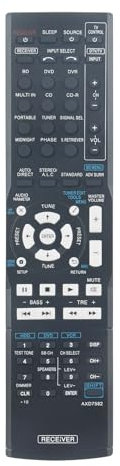AULCMEET AXD7582 Replace Remote fit for Pioneer AV Receiver 5.1 Ch HDMI Home Theater Surround Sound VSX-420-K, VSX-820-K, VSX-822-K, VSX-823-K, VSX420-K, VSX820-K, VSX822-K, VSX823-K,VSX-420-S