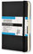 City notebook Chicago