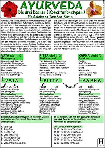 Ayurveda - Die drei Doshas Konstitutionstypen / Medizinische Taschen-Karte