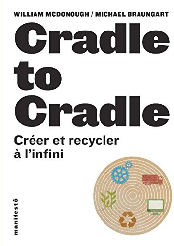 Cradle to cradle: Créer et recycler à l'infini