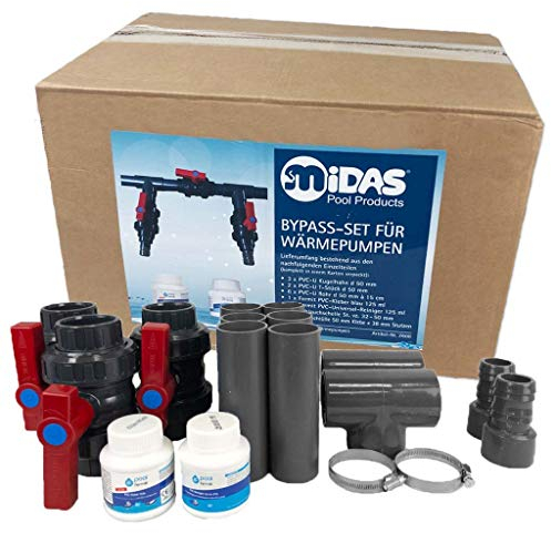 well2wellness® Midas Pool Bypass Set für Wärmepumpen, Poolheizungen und Solarheizungen