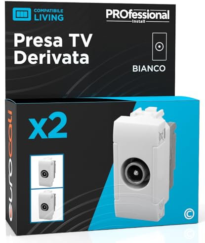 Presa Antenna TV Derivata Connettore Terminale Maschio Compatibile con BTicino Livinglight Frutti Elettrici da Muro Colore Bianco - Confezione da 2