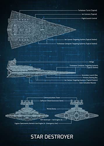Displate Offiziell Star Wars MetallPoster Magnetische Befestigung Inklusive Lizenziert Bilder Hochwertiges Poster Blueprints - Star Destroyer Blueprint 45 cm x 32 cm