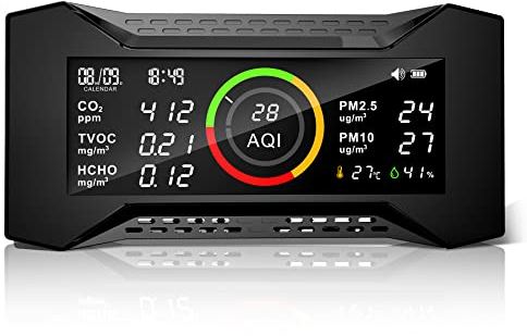 Therm La Mode Luftqualität Messgerät, CO2 Messgerät raumluft mit TVOC PM2.5 PM10 AQI HCHO Temp. Feuchtigkeit AQI, Luftgütemonitor & Luftqualitäts detektor mit NDIR-Sensor Kohlendioxidmonitor