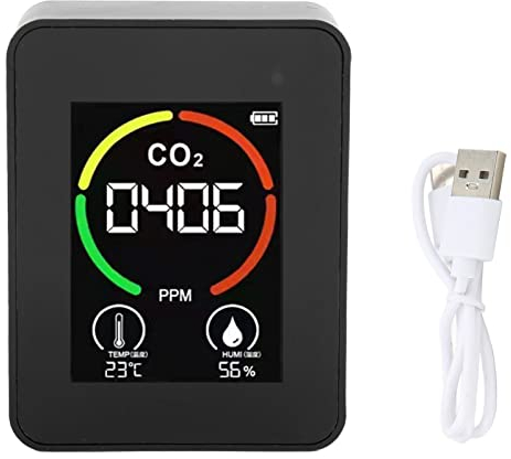 CO2-Detektor-Luftqualitätsmonitor mit TVOC-Sensor, Echtzeitmonitor, Einfache Ablesung, Umfassender Nutzen