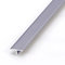 LIYI929GP Übergangsprofil 90cm Übergangsleiste 15 20 33 40mm, Übergangsschiene Laminat Ubergang Fur Boden Zu Teppich, Wasserdicht Anti-Rost Verschleißfest Ausgleichsprofil, Verbindungs Abdeckleiste