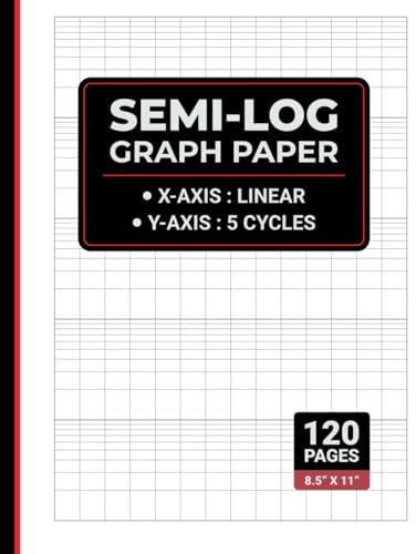 Semi Log Graph Paper: X-Axis: Linear and Y-Axis: 5 Cycles, Logarithmic Graph Paper Notebook, 8.5 x 11, 120 Pages