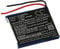 Akku für Kopfhörer JBL Synchros E50BT, 3,7V, Li-Polymer