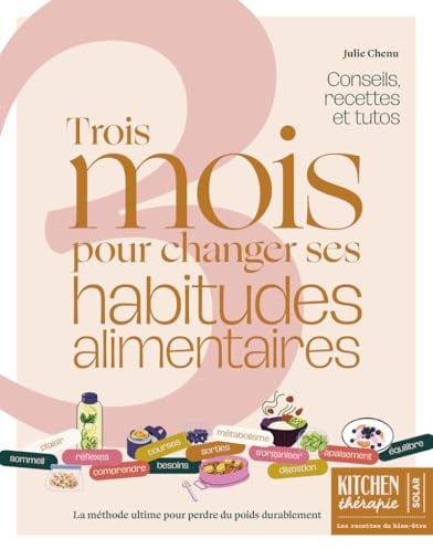 3 mois pour changer ses habitudes alimentaires - Programme de rééquilibrage alimentaire par @dietetiqueplair: La méthode ultime pour perdre du poids