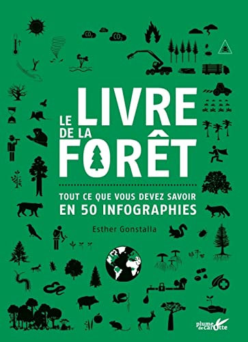 Le livre de la forêt - Tout ce que vous devez savoir en 50 infographies