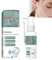 Medilisk Tinnitus Relief Spray, Ohrenschmalz-Reinigungsspray, 30 ml, Tinnitus-Spray für Ohren, natürliches Entlastungsspray für klingende Ohren (1 Stück)