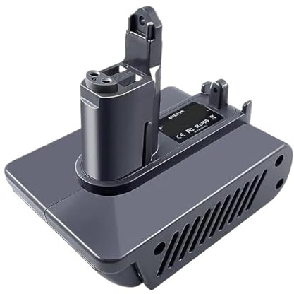 Adapter，Compatible for Milwaukee，18V Li-ion Battery to，Compatible for Dyson，Type A/Type B DC31 DC35 DC44 Animal Vacuum Cleaner.(MIL to Type-B)