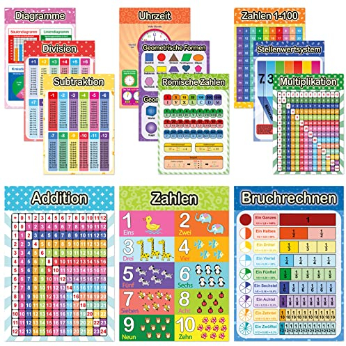 LIKARTO® 12 pädagogische Mathe Lernposter A4 - Extra dickes Papier und beidseitig laminiert - 1x1 Lernen, Einmaleins, Zahlen lernen, Lernhilfe für Kinder
