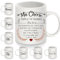 Bommex Rappelle-Toi toujours que tu es plus courageuse Mugs Tasse à café pour copine petite amie femme cadeau d'inspiration pour ma chère l'anniversaire de la Saint Valentin cadeau de Noël (ma chère)