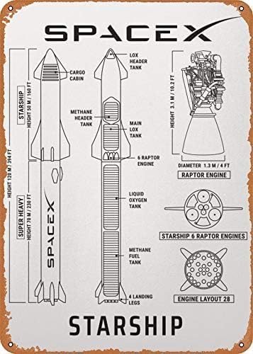 Geroclonup - 30 x 40 cm SpaceX Raumschiff Blaupause Poster Personalisierte Schilder Wanddekoration Tolles Geschenk für Weltraumfans