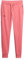 Superdry Damen Essential Logo Jogger Hose, Camping Pink, 40